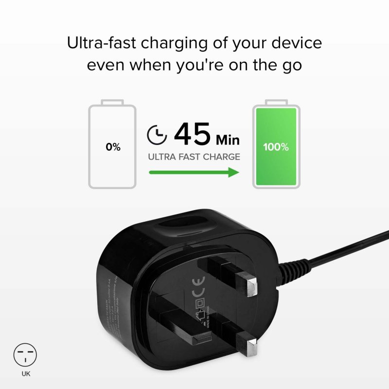 15 Watt Type-C Travel charger